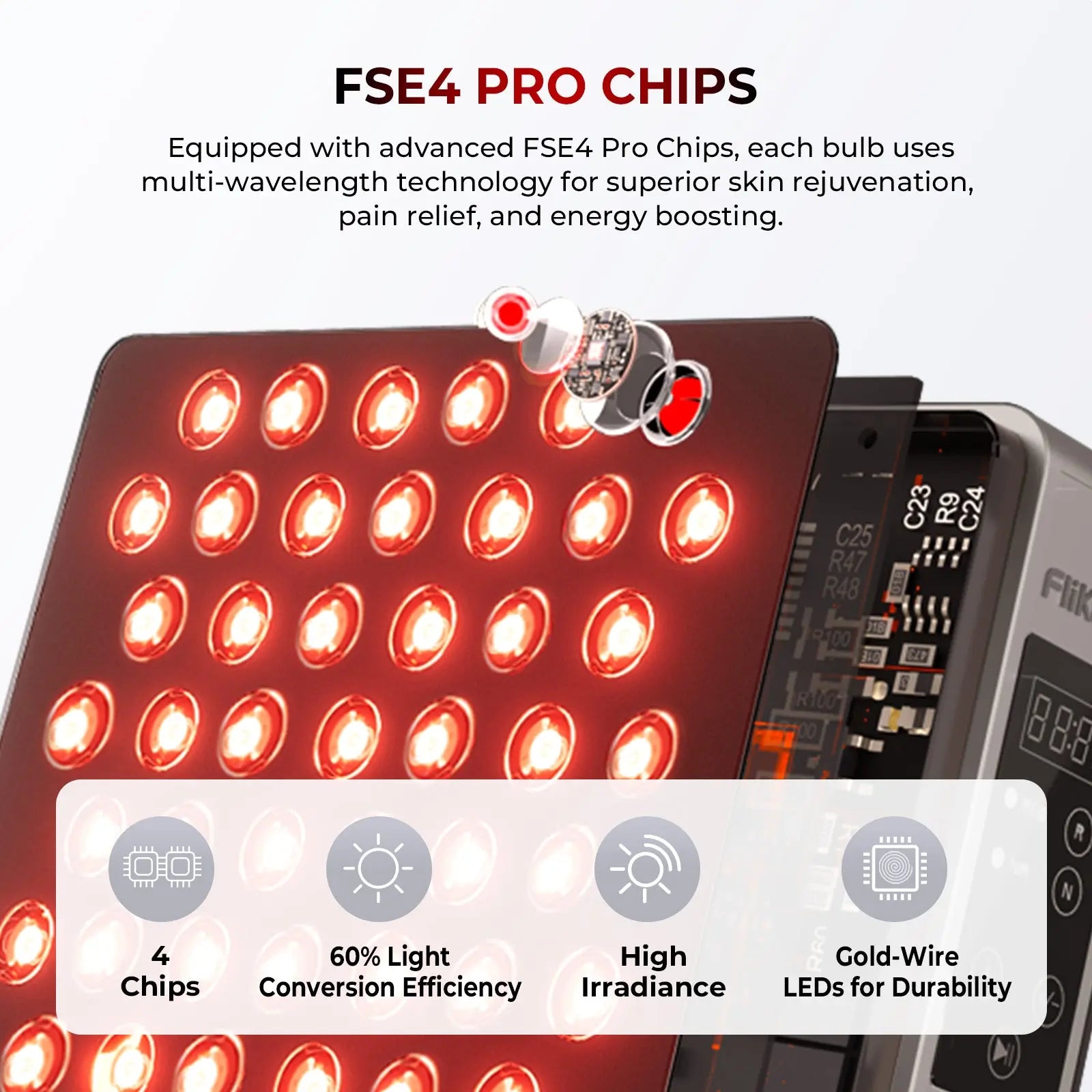 FliKEZE SpectraPanel Pro 78 - FliKEZE