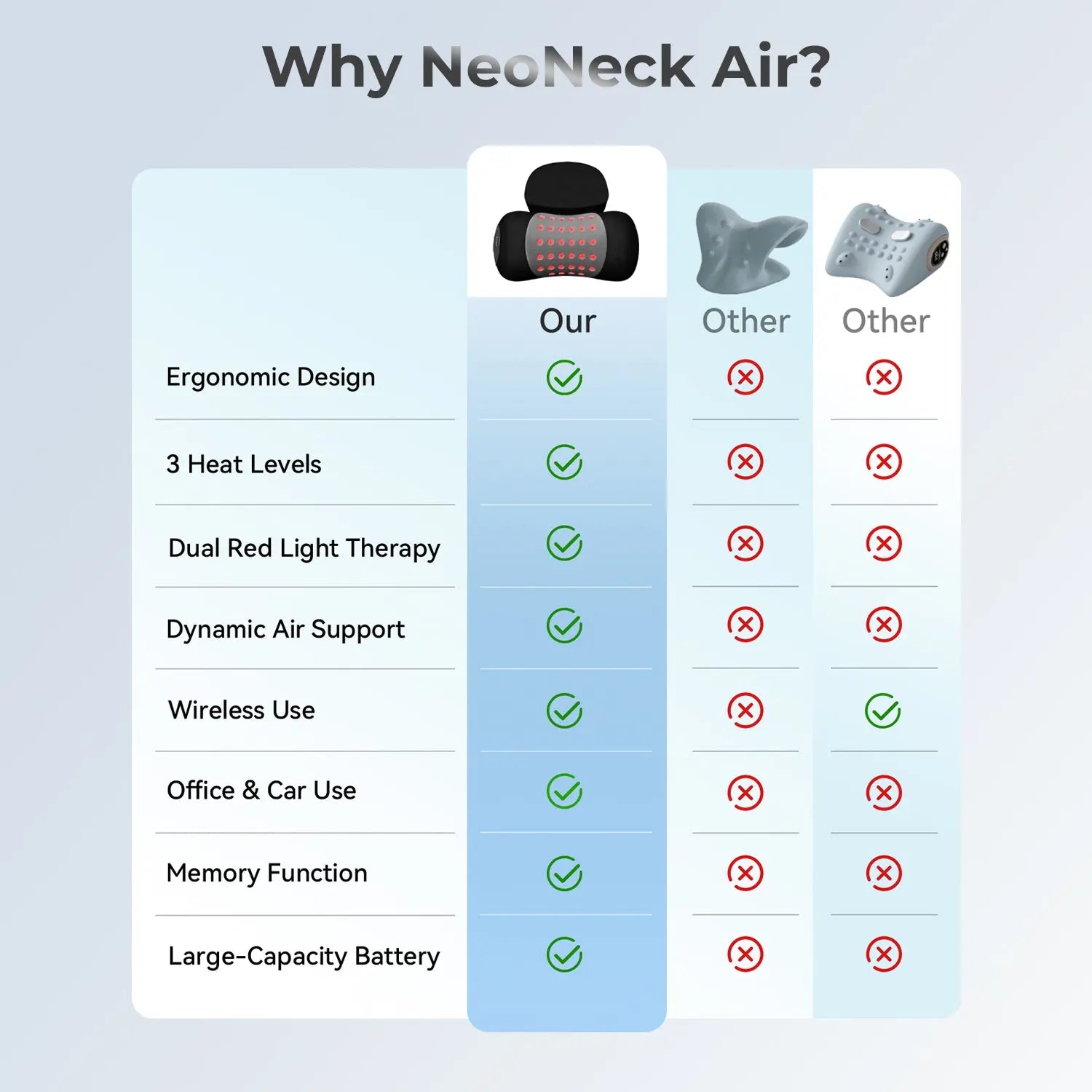 NeoBack Air