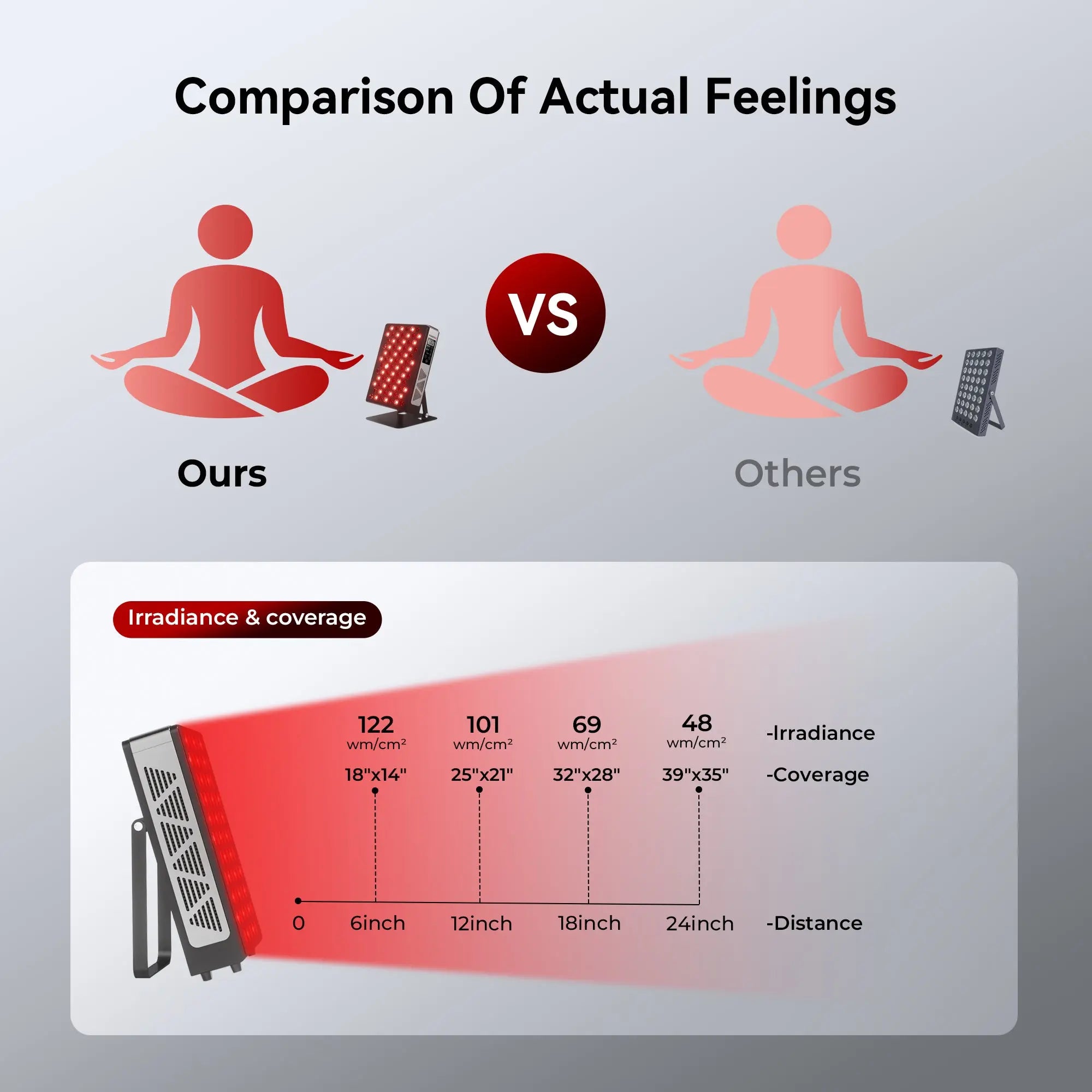 BASIC78#size_basic 78