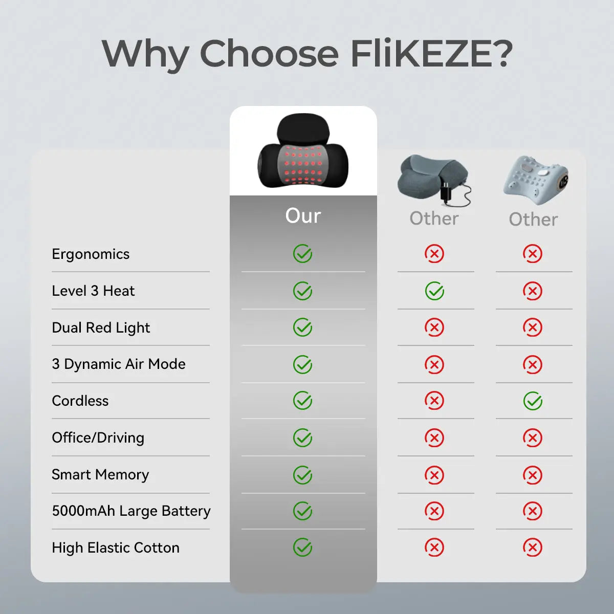 NeoNeck Air - FliKEZE#Color_Grey