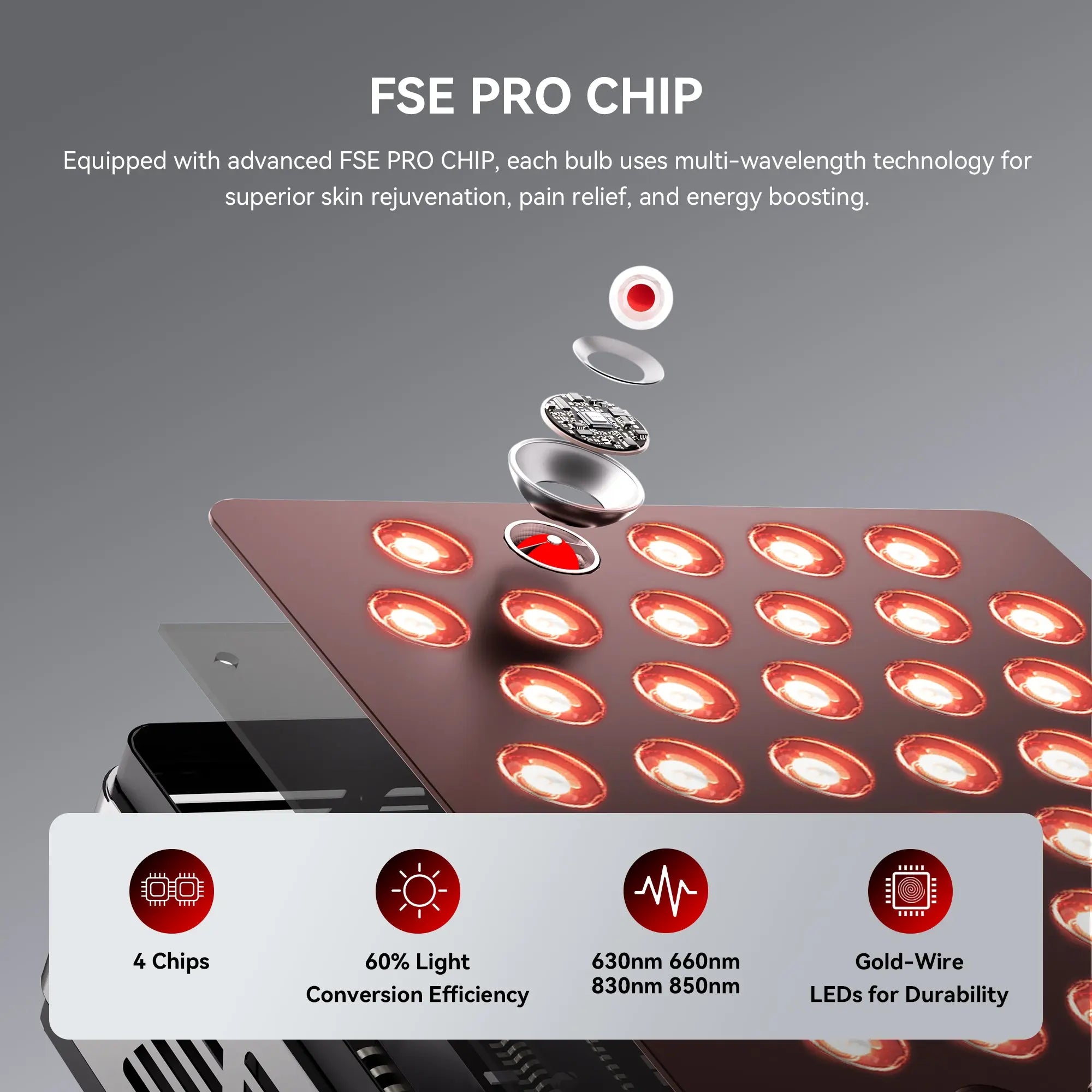 FliKEZE SpectraPanel Pro 60 | Red & NIR Light Therapy Panel