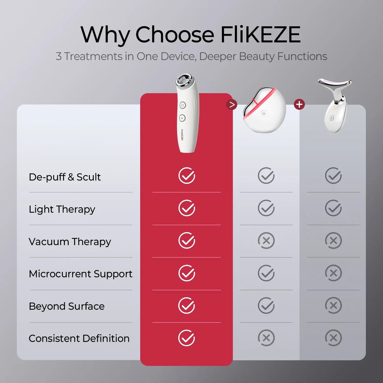 FliKEZE VacuLift Trio